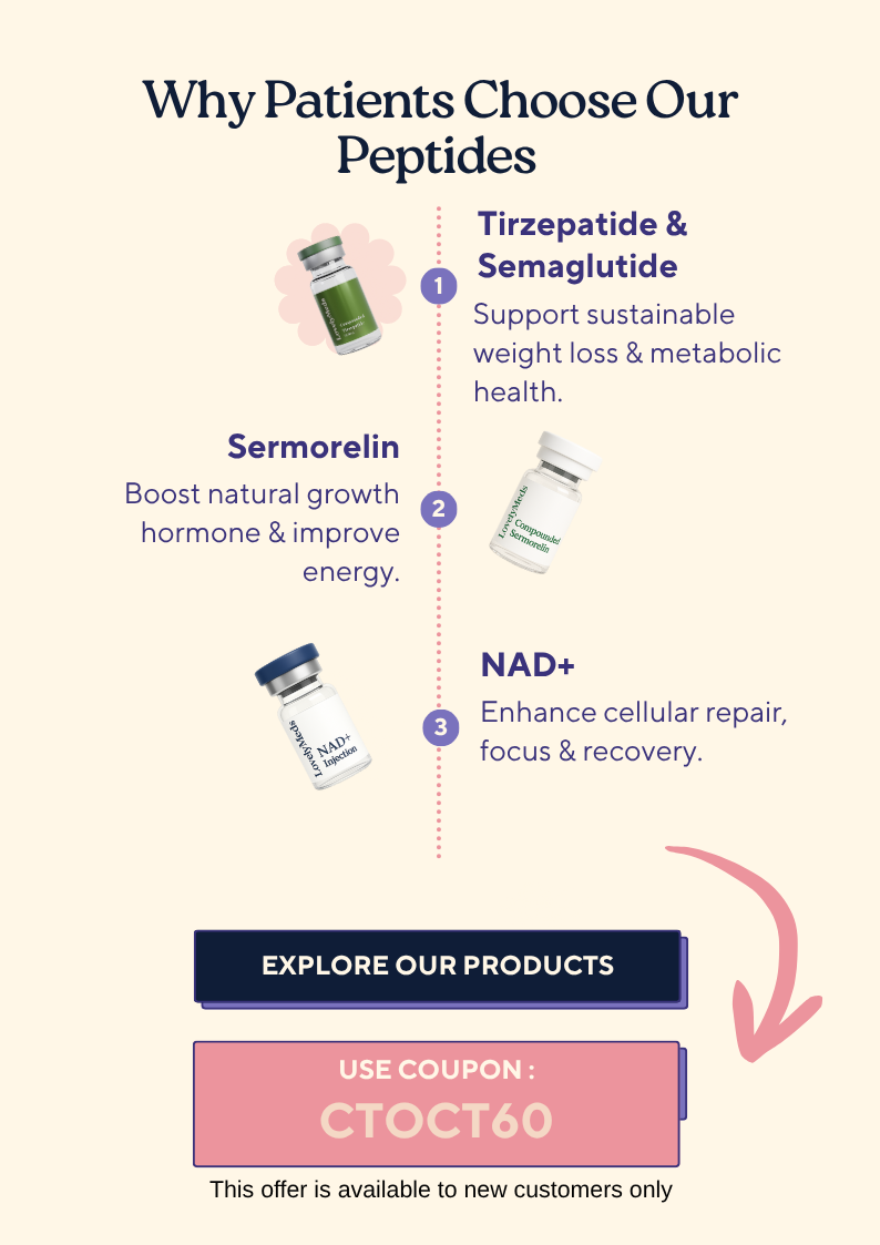 Top peptide treatments: Tirzepatide, Semaglutide, Sermorelin, NAD+, BPC-157, Thymosin. Clinically backed wellness support.